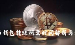 数字货币钱包转账所需时