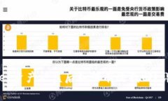 TPWallet资产被盗后如何有效