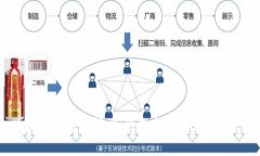 以太坊钱包解析：冷钱包