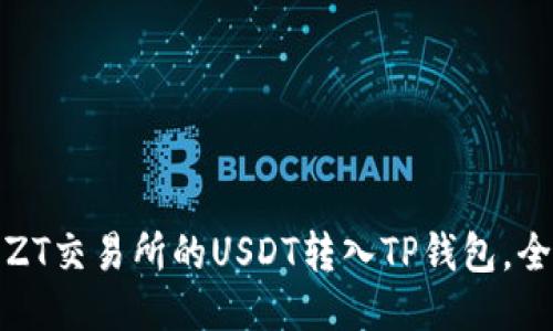 如何将ZT交易所的USDT转入TP钱包，全面攻略