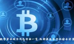 数字货币硬件钱包价格一