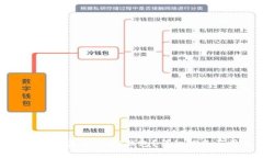 如何下载和使用小金库U