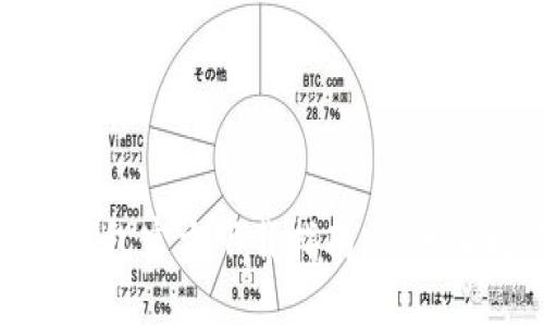 数字货币钱包官方下载指南：安全便捷的选择
