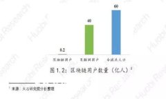 雷森钱包：数字银行的未