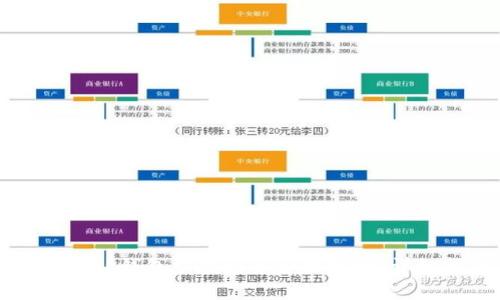 如何在TP钱包中找到币合约地址：详细指南