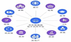 如何安全快速地将区块链