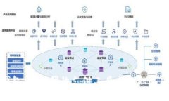数字钱包：新时代的支付