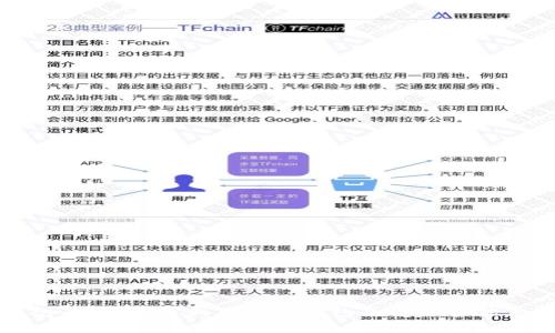 数字钱包有礼：如何利用数字钱包享受更多优惠与便利