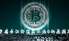 tpwallet中有币但价值显示为