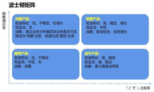 
数字货币钱包交易的需求与安全指南