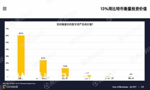 银行如何通过上门外拓发展数字钱包业务