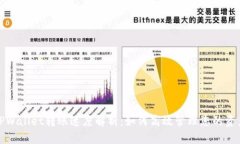 TPWallet转账速度解析：如何