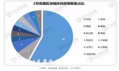 TPWallet主要使用国家及其应用分析