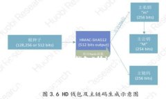 当然可以，以下是针对“