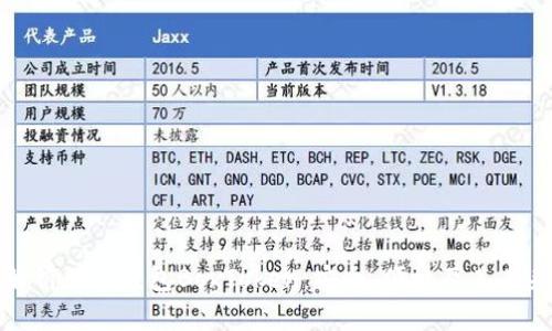 全面解析数字钱包BoxToken：安全、便捷及其未来发展