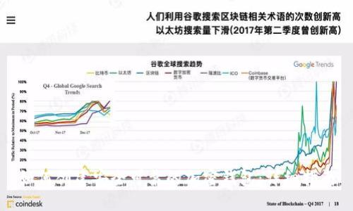 如何创建安全可靠的加密钱包：详细指南