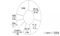 TP钱包在中国还能继续使用