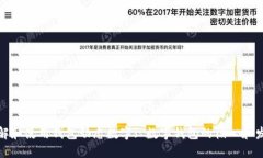 如何理解和使用钱包动态数字: 数字钱包的核心和
