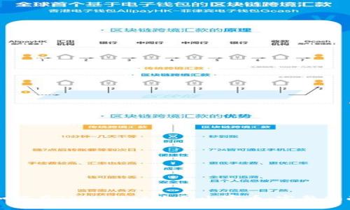 如何在TPWallet购买山寨币：完整指南