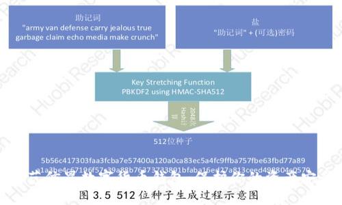 防范仿冒数字货币钱包：保护你的资产安全