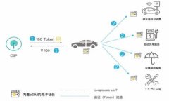 工商银行对公数字钱包开立指南：全面解读企业