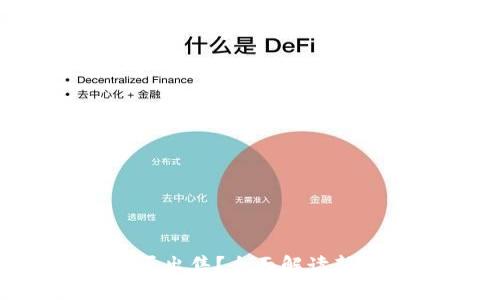   TPWallet新币能否出售？全面解读新币交易与投资机会 