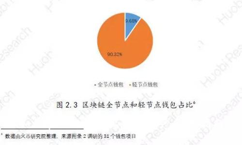 如何在TPWallet上切换账户：详细指南