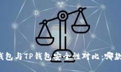 比特派钱包与TP钱包安全性