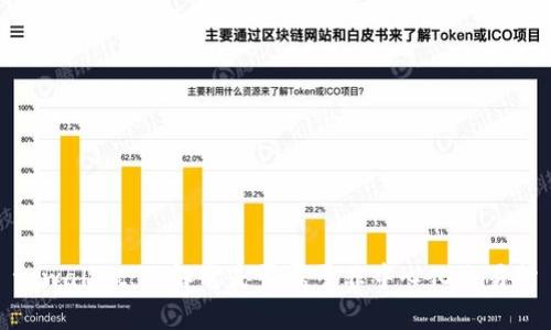 tpwallet：了解它是否属于非中心化交易所