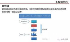 在哪里能下载TPWallet：全面