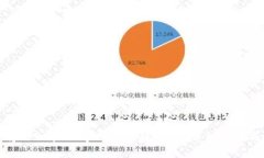 如何将TPWallet导入中本聪账