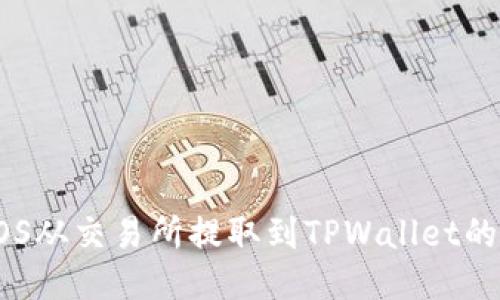 如何将EOS从交易所提取到TPWallet的详细指南