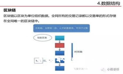 如何将BNB币提取到TPWallet钱包