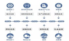 如何取消TPWallet授权服务：详细步骤与指南