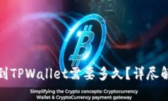 BNB提现到TPWallet需要多久？详尽解答与指南