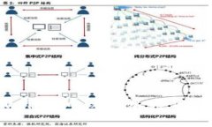 如何在TPWallet中玩转加密货币？全面指南