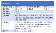 如何设置TPWallet矿工费：详细指南与常见问题解答