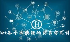 TPWallet各个区块链的交易方式详细解析