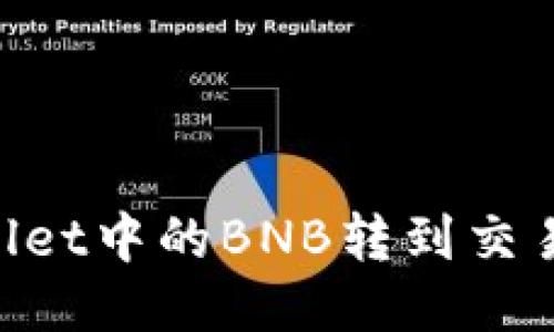 如何将TPWallet中的BNB转到交易所：详细指南
