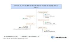 如何清空数字钱包：完整指南与常见问题解答