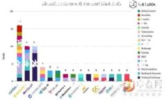 截至我最后更新的信息（